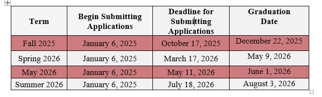 Grad App Deadlines